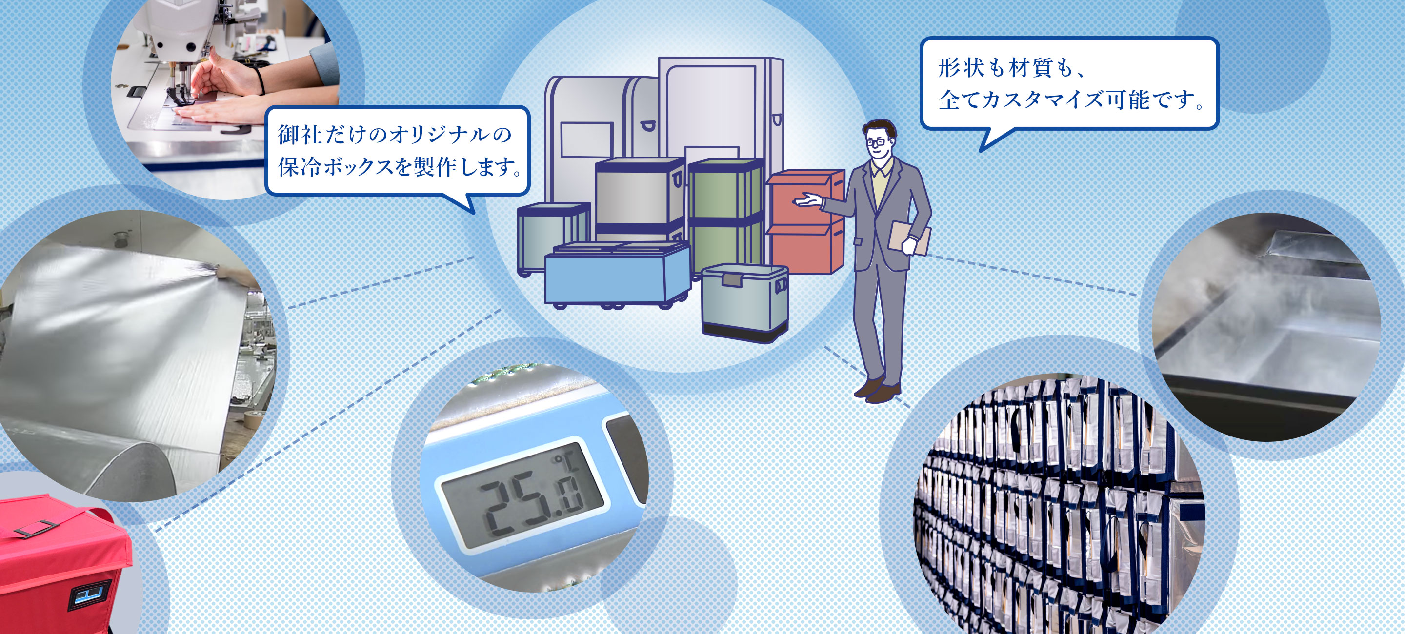 最高質の保冷ボックスを、最小100個から。形状も材質も、全てカスタマイズ可能です。