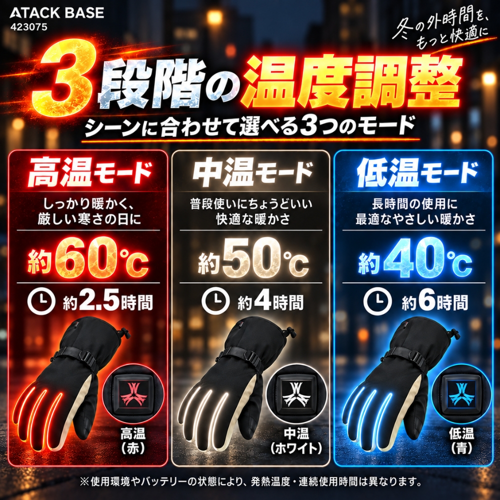 電熱グローブ ヒートグローブ バッテリーセット 423075 ATACK BASE カーボンファイバー 即暖 画像6