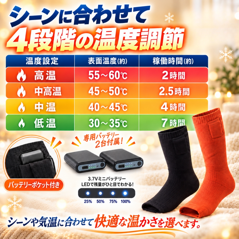 ヒートソックス 電熱ソックス つま先オープン 4段階温度調節 カーボンファイバー 20秒即暖 バッテリー2個付 23~28cm 460080 画像5