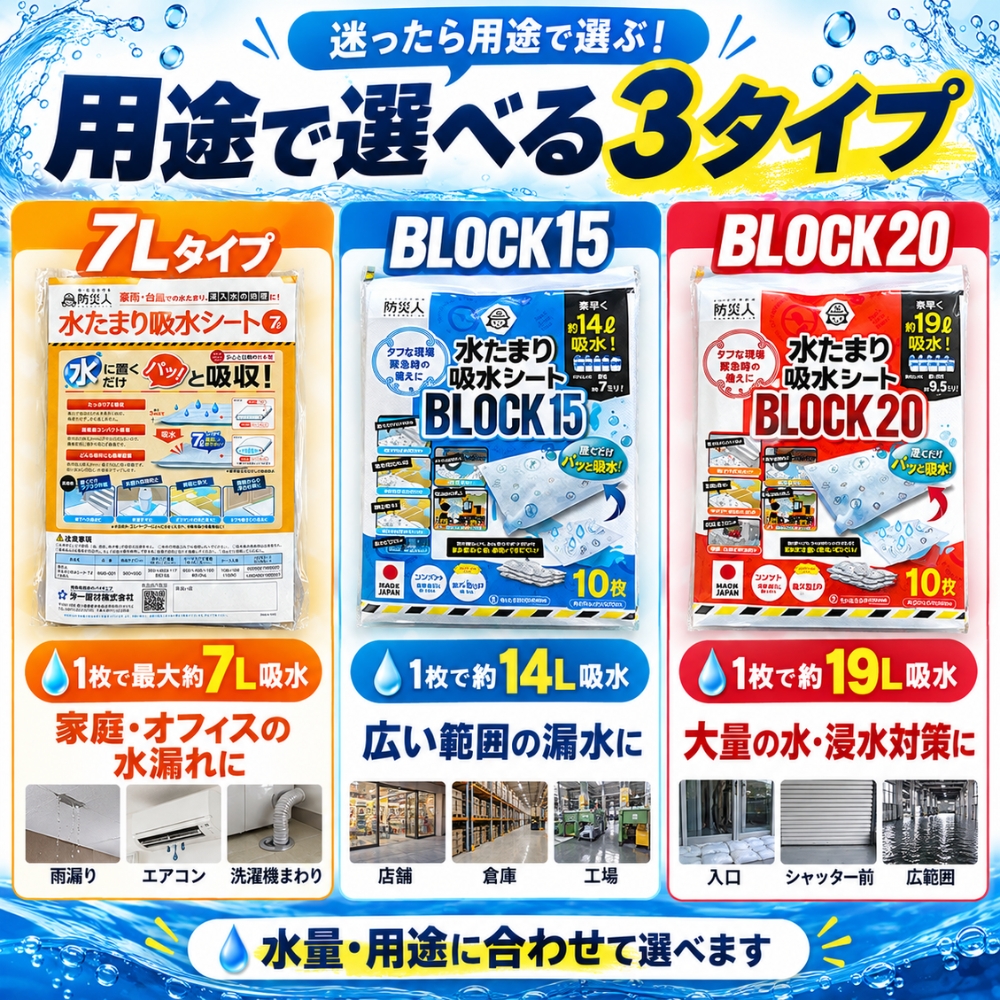 防災人 水たまり吸水シート 7L 5枚 10枚 BLOCK15 14L BLOCK20 19L 第一衛材 吸水シート 画像8