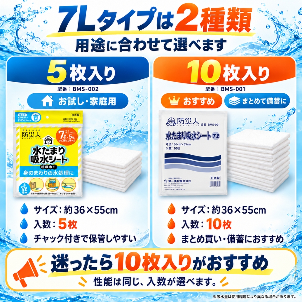 防災人 水たまり吸水シート 7L 5枚 10枚 BLOCK15 14L BLOCK20 19L 第一衛材 吸水シート 画像9