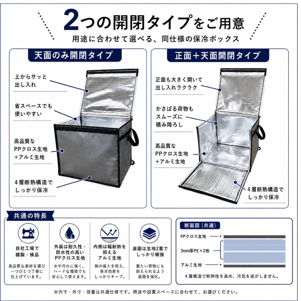 クレート用保冷ボックス 230L 画像9